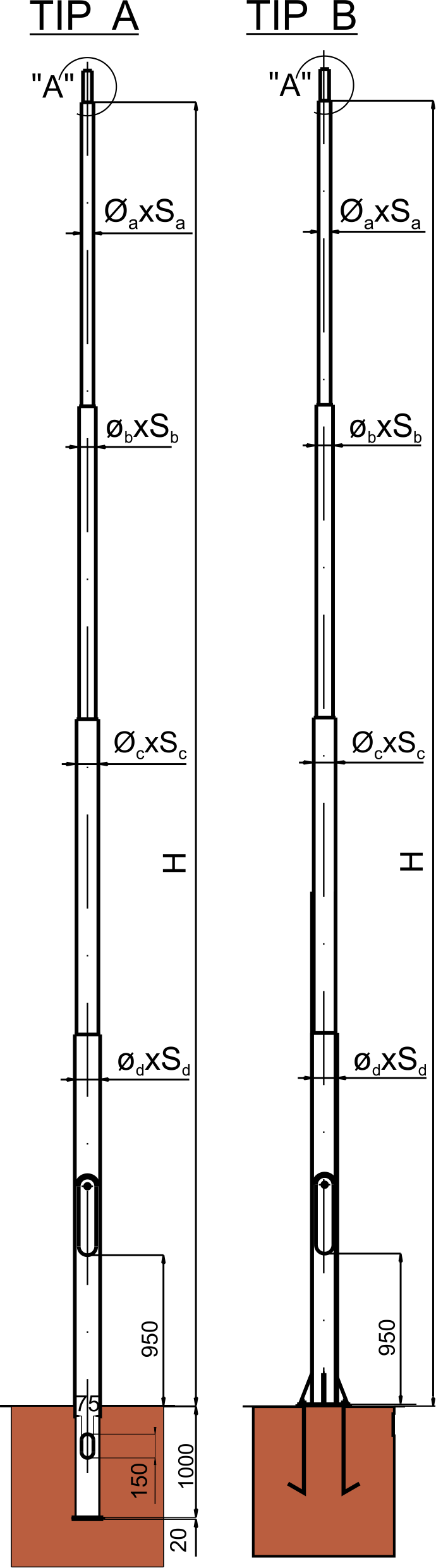 SEGMENTNI CEVNI - ČELIČNI STUBOVI