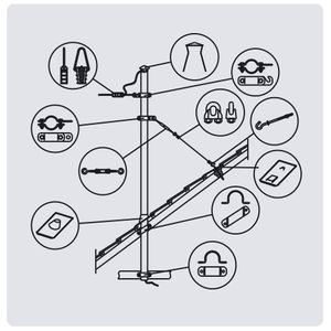 PRIMER PRIHVATANJA KUĆNOG PRIKLJUČKA NA CEVNOM KROVNOM NOSAČU