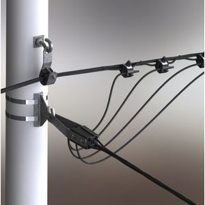 Primeri prihvatanja SKS-a