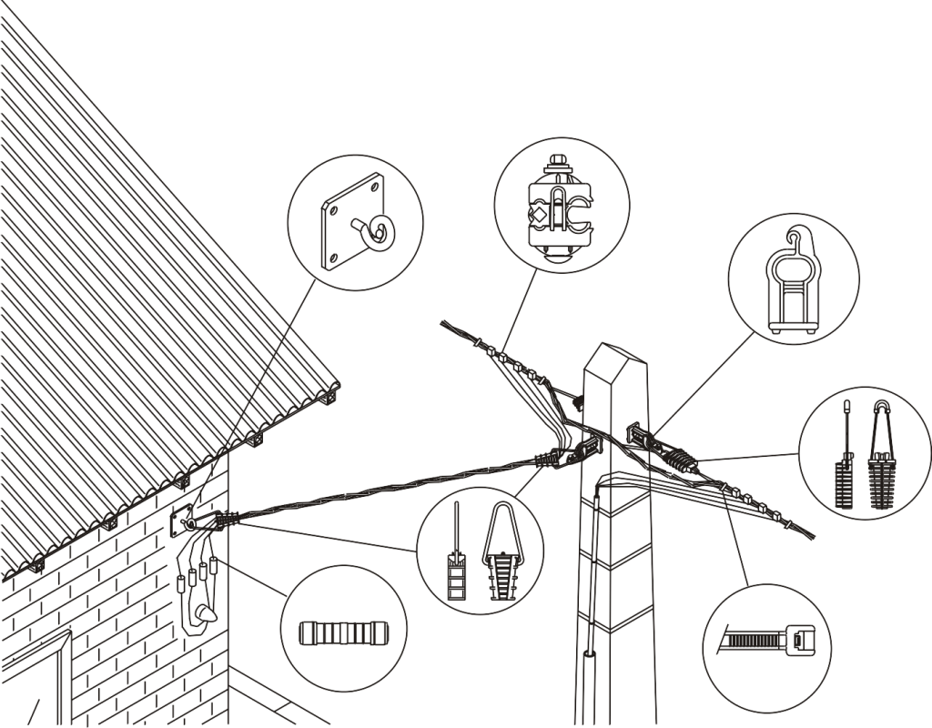 PRIBOR ZA ZIDNI KUĆNI PRIKLJUČAK SAMONOSEĆEG KABLOVSKOG SNOPA