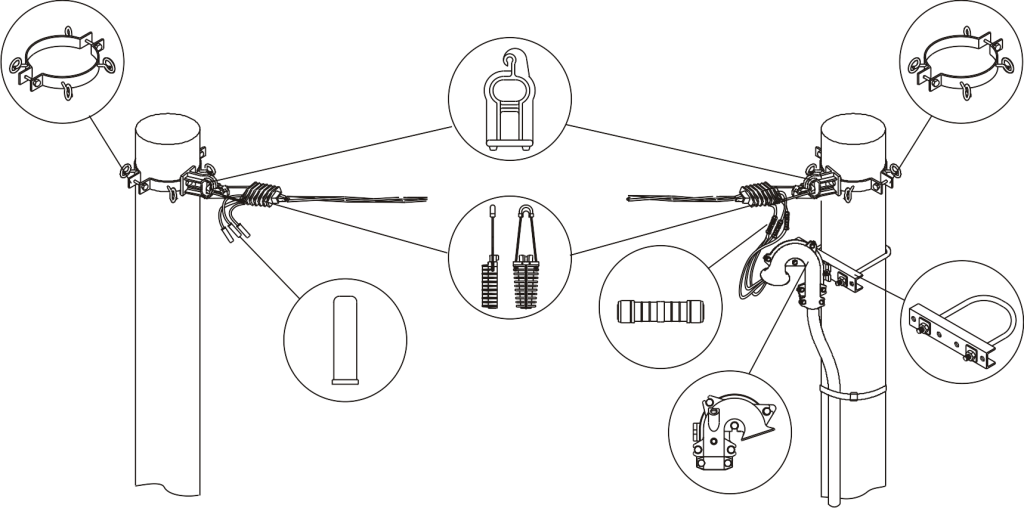 ZAVRŠETAK DISTR. SKS-a i PRELAZAK SA DISTR. SKS-a NA KABLOVSKI VOD