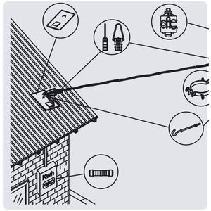 PRIBOR ZA KROVNI KUĆNI PRIKLJUČAK SAMONOSEĆEG KABLOVSKOG SNOPA